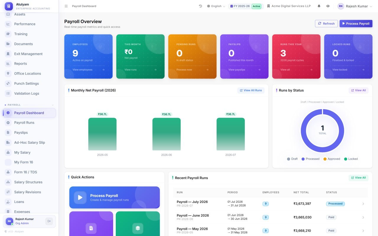 Payroll dashboard screen in Atulyam — Current period status, headcount being paid, and what is waiting on approval.