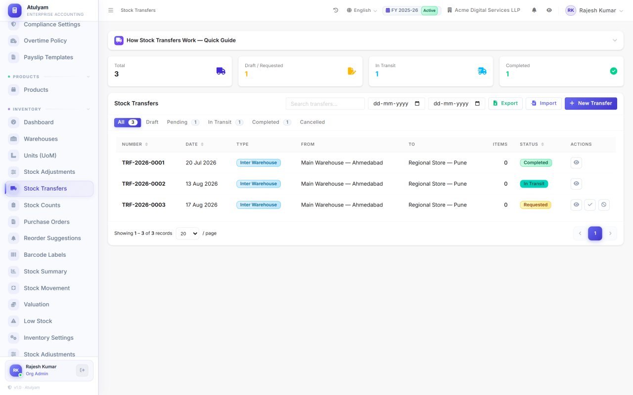 Stock transfers screen in Atulyam — Move stock between warehouses with a dispatch and a receiving step, so in-transit is visible.