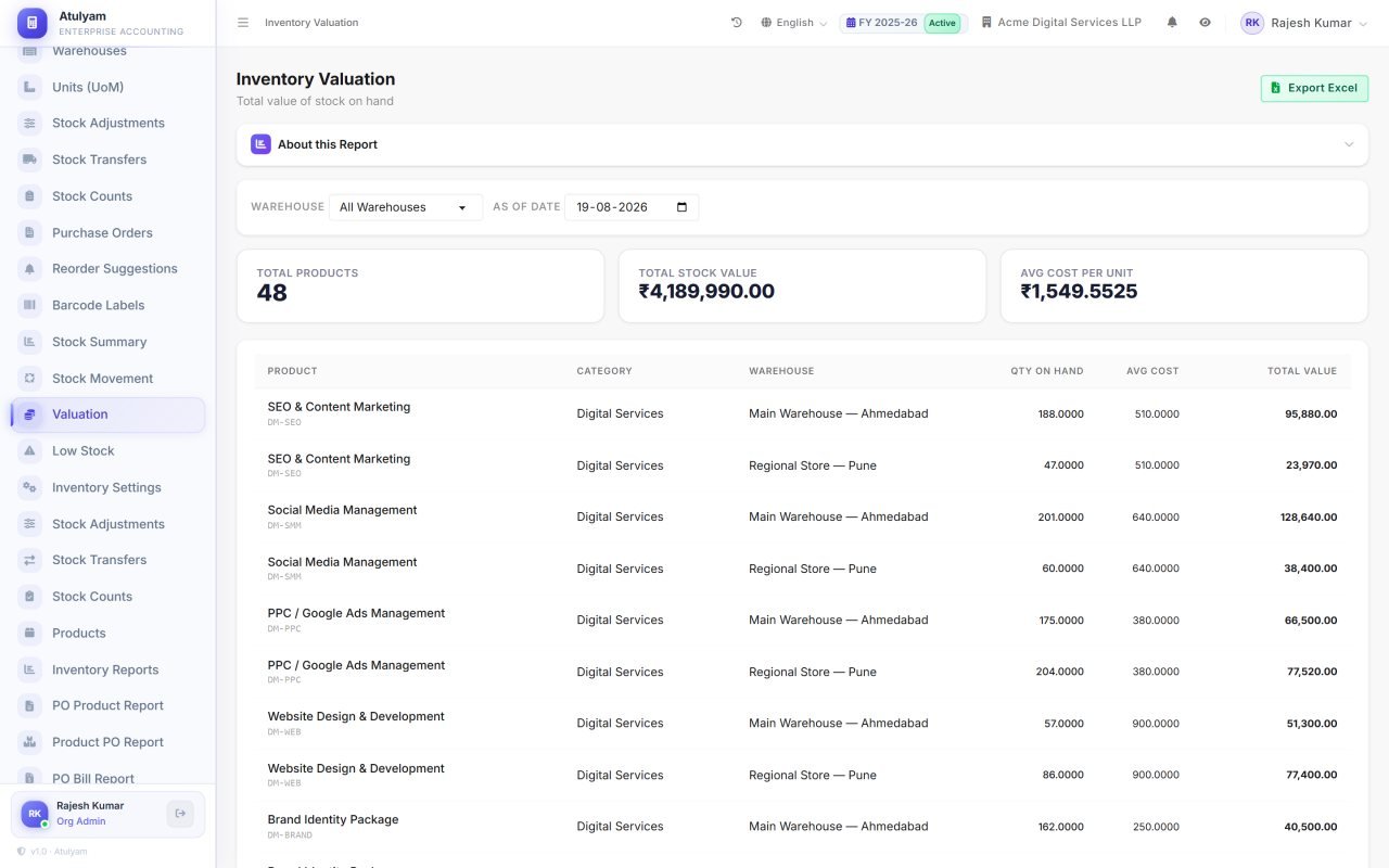 Stock valuation screen in Atulyam — What your stock is worth, by warehouse and by product — reconciling to the balance sheet.